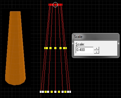 Truncated cones