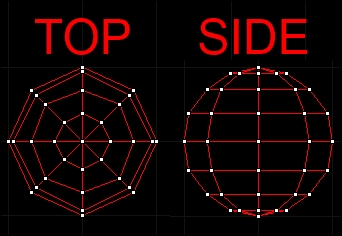 Creating a sphere