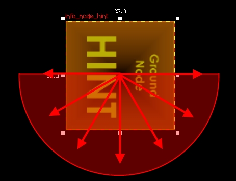 Using hint nodes