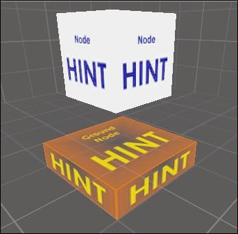 Using hint nodes