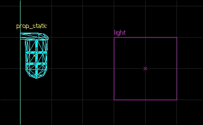 Placing point light sources