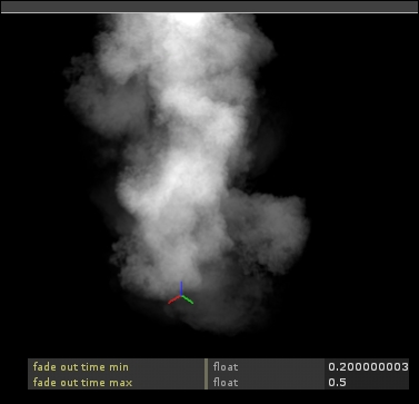 Modifying existing particle systems