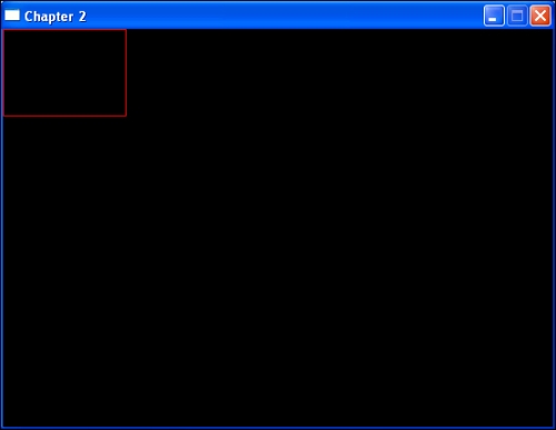 Source and destination rectangles