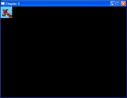 Source and destination rectangles