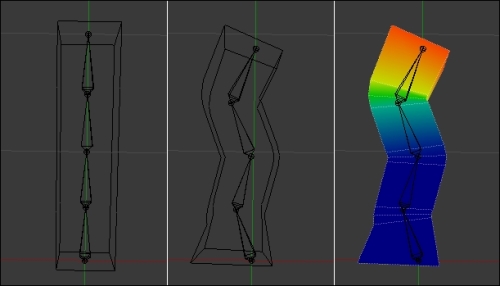 Preparing the vertex shader and buffers for vertex skinning