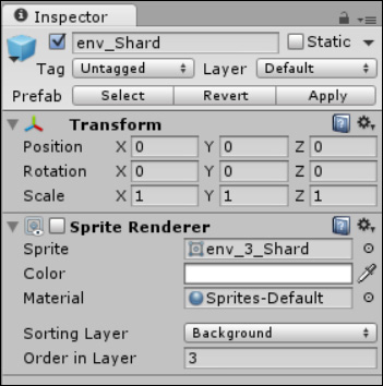 Sprite Renderer