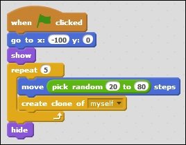 Creating multiple targets