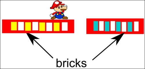 Adding scripts to the brick sprite