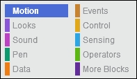 New script block categories