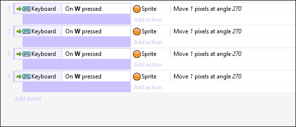 Setting keys for other directions