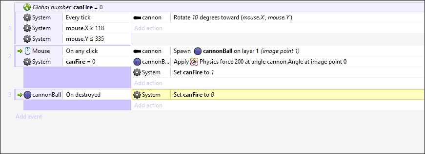 Reloading the cannon