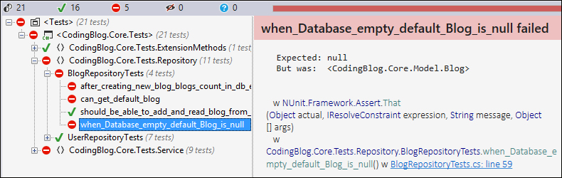 The Unit Test Sessions window