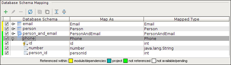 Creating database entities