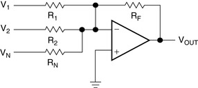 B978185617505000003X/gr4.jpg is missing