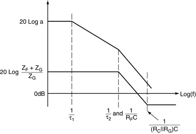 B9781856175050000089/gr16.jpg is missing