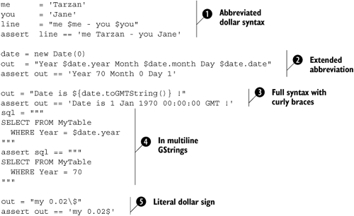 Working with GStrings