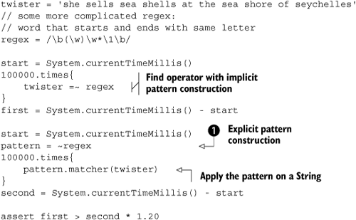 Increase performance with pattern reuse.