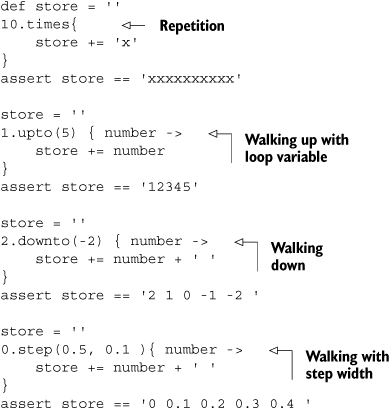 GDK methods on numbers