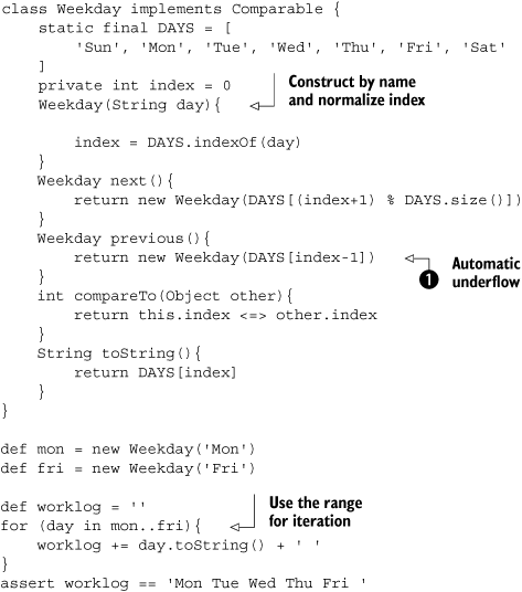 Custom ranges: weekdays