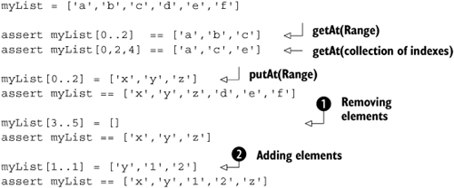 Accessing parts of a list with the overloaded subscript operator