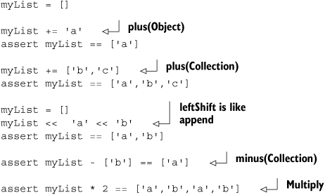 List operators involved in adding and removing items