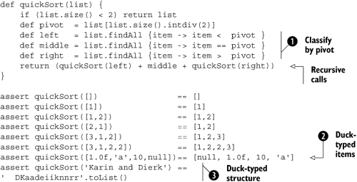 Quicksort with lists