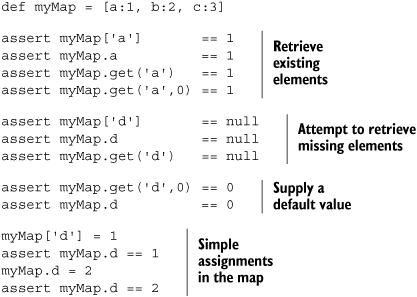 Accessing maps (GDK map methods)