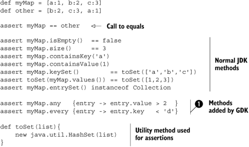 Query methods on maps