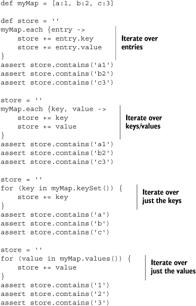 Iterating over maps (GDK)