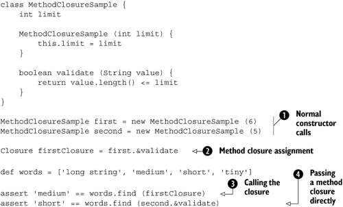 Simple method closures in action