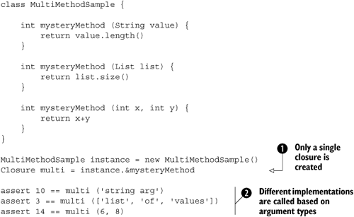 Multimethod closures—the same method name called with different parameters is used to call different implementations