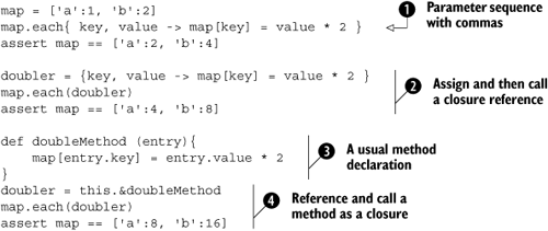 Full closure declaration examples