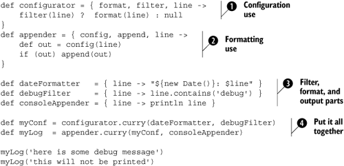 A simple currying example