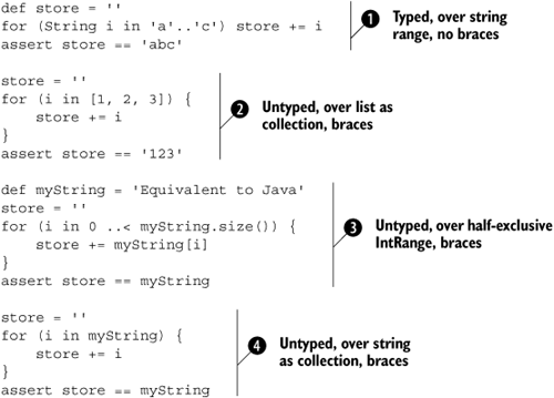 Multiple for loop examples