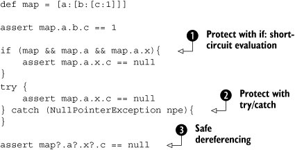 Protecting from NullPointerExceptions using the ?. operator