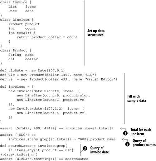 Invoice example for GPath