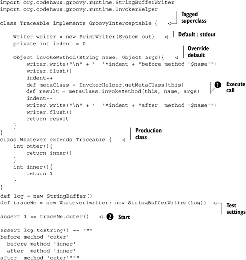 Trace implementation by overriding invokeMethod