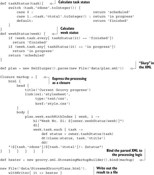 Streamed heating from XML to HTML