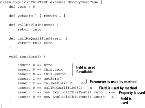 Using this to distinguish between property and field access