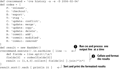 Summarizing cvs command output for access surveillance