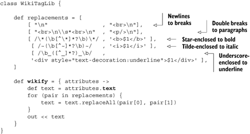 Implementing a wiki tag library in taglib/WikiTagLib.groovy