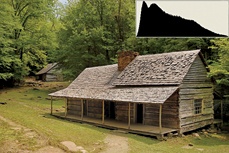 Post-processed cabin picture and its histogram (in-computer manipulation)
