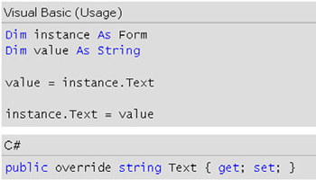 The C# / VB.NET examples for the Form.Text property