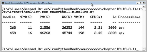 The formatted output from a PowerShell pipeline