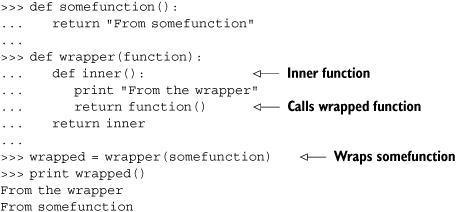 Python decorators