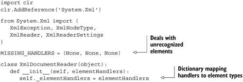 Importing code and constructor for XmlDocumentReader