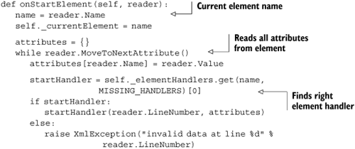 Node handler for start element tags