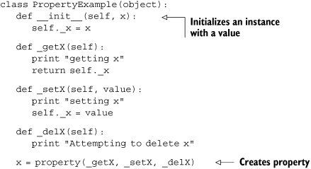 An example of a property with methods for fetching, setting, and deleting it