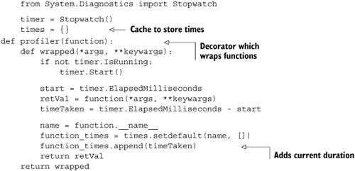 A function decorator that times calls