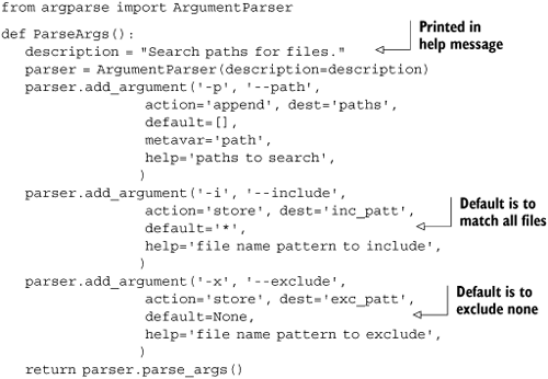 Parsing command-line arguments with argparse